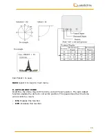 Preview for 46 page of Quaddrix QT-220EX User Manual