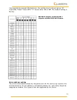 Preview for 56 page of Quaddrix QT-220EX User Manual