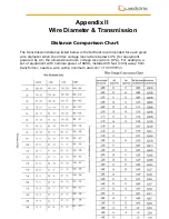 Preview for 62 page of Quaddrix QT-220EX User Manual