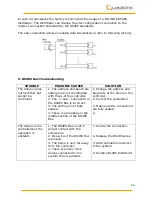 Preview for 65 page of Quaddrix QT-220EX User Manual