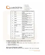 Preview for 14 page of Quaddrix QT-500-16 User Manual