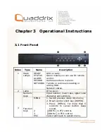 Preview for 11 page of Quaddrix QT-500 Series User Manual