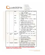 Preview for 12 page of Quaddrix QT-500 Series User Manual