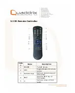 Preview for 13 page of Quaddrix QT-500 Series User Manual