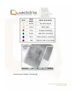 Предварительный просмотр 23 страницы Quaddrix QT-500 Series User Manual