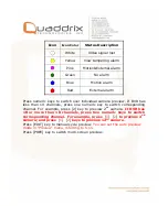 Предварительный просмотр 24 страницы Quaddrix QT-500 Series User Manual