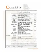 Preview for 125 page of Quaddrix QT-500 Series User Manual