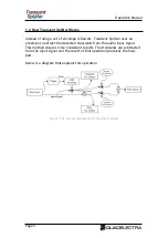 Preview for 4 page of Quadelectra Transient Splitter Operation Manual