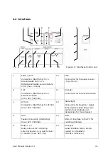 Preview for 41 page of quadient AS-Orbit User Manual