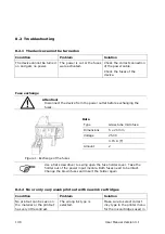 Preview for 138 page of quadient AS-Orbit User Manual