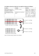 Preview for 143 page of quadient AS-Orbit User Manual