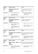 Preview for 148 page of quadient AS-Orbit User Manual