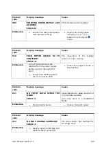 Preview for 149 page of quadient AS-Orbit User Manual