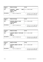 Preview for 150 page of quadient AS-Orbit User Manual