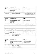 Preview for 151 page of quadient AS-Orbit User Manual