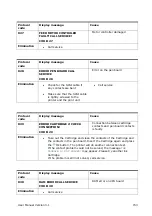 Preview for 153 page of quadient AS-Orbit User Manual