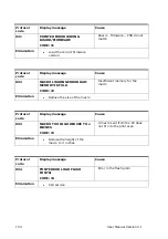 Preview for 154 page of quadient AS-Orbit User Manual