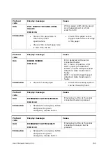 Preview for 155 page of quadient AS-Orbit User Manual