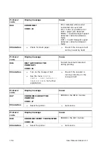 Preview for 156 page of quadient AS-Orbit User Manual