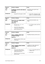 Preview for 157 page of quadient AS-Orbit User Manual