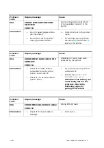 Preview for 158 page of quadient AS-Orbit User Manual