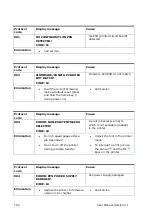 Preview for 160 page of quadient AS-Orbit User Manual