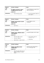 Preview for 161 page of quadient AS-Orbit User Manual