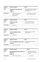 Preview for 162 page of quadient AS-Orbit User Manual