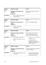 Preview for 164 page of quadient AS-Orbit User Manual