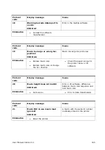 Preview for 165 page of quadient AS-Orbit User Manual