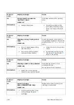 Preview for 166 page of quadient AS-Orbit User Manual