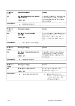 Preview for 168 page of quadient AS-Orbit User Manual