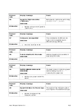 Preview for 169 page of quadient AS-Orbit User Manual