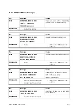 Preview for 171 page of quadient AS-Orbit User Manual