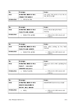 Preview for 173 page of quadient AS-Orbit User Manual