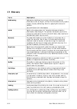 Preview for 216 page of quadient AS-Orbit User Manual