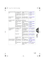 Предварительный просмотр 141 страницы quadient DS-77iQ Manual