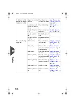 Предварительный просмотр 142 страницы quadient DS-77iQ Manual