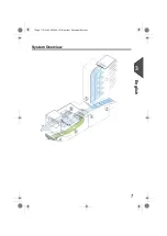 Preview for 11 page of quadient DS-85i Manual