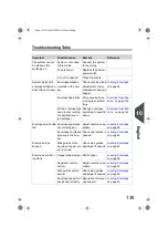 Preview for 139 page of quadient DS-85i Manual