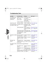 Предварительный просмотр 142 страницы quadient DS-95i Manual