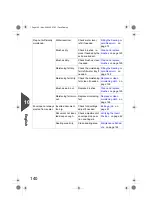 Предварительный просмотр 144 страницы quadient DS-95i Manual