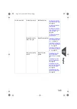 Предварительный просмотр 145 страницы quadient DS-95i Manual