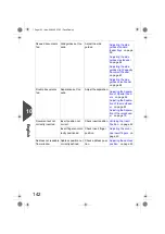 Предварительный просмотр 146 страницы quadient DS-95i Manual