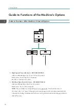 Предварительный просмотр 18 страницы quadient HD-MB50D User Manual