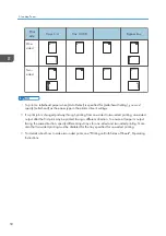 Предварительный просмотр 52 страницы quadient HD-MB50D User Manual