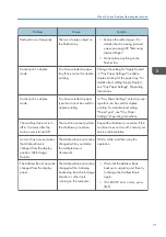 Предварительный просмотр 73 страницы quadient HD-MB50D User Manual