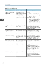 Предварительный просмотр 88 страницы quadient HD-MB50D User Manual