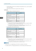 Предварительный просмотр 98 страницы quadient HD-MB50D User Manual