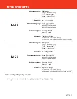 Предварительный просмотр 49 страницы quadient IM-22 User Manual